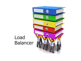Load
Balancer
 
