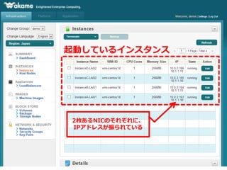 起動しているインスタンス




2枚あるNICのそれぞれに、
IPアドレスが振られている
 