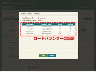 ロードバランサーの設定
 