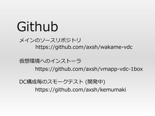Github
メインのソースリポジトリ
   https://github.com/axsh/wakame-vdc

仮想環境へのインストーラ
     https://github.com/axsh/vmapp-vdc-1box

DC構成毎のスモークテスト (開発中)
     https://github.com/axsh/kemumaki
 