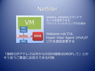 Netfilter
                       iptables, ebtablesコマンドで

          VM
                       ルールを設定できる
                       パケットフィルタリングの仕組み
       NIC
      VNIC
                       Wakame-vdcでは、
     Netfilter   HVA
                       Hyper Visor Agent (HVA)が
       NIC             これを適宜変更する


「接続元IPアドレス以外からのSSH接続はDROPして」とか
そう言うご要望にお答えできる代物
 