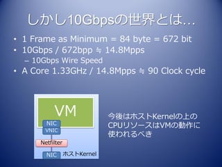 しかし10Gbpsの世界とは…
• 1 Frame as Minimum = 84 byte = 672 bit
• 10Gbps / 672bpp ≒ 14.8Mpps
  – 10Gbps Wire Speed
• A Core 1.33GHz / 14.8Mpps ≒ 90 Clock cycle




           VM                 今後はホストKernelの上の
        NIC                   CPUリソースはVMの動作に
       VNIC
                              使われるべき
      Netfilter

        NIC       ホストKernel
 