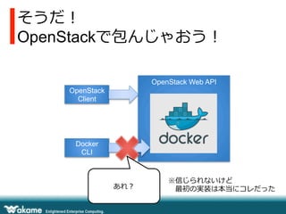 そうだ！
OpenStackで包んじゃおう！
OpenStack Web API
Docker
CLI
OpenStack
Client
あれ？
※信じられないけど
 　最初の実装は本当にコレだった
 