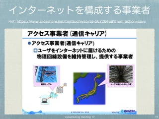 wakamonog meeting 10
インターネットを構成する事業者
Ref: https://www.slideshare.net/taijitsuchiya5/ss-56728468?from_action=save
19
 