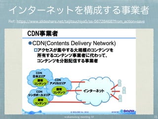 wakamonog meeting 10
インターネットを構成する事業者
Ref: https://www.slideshare.net/taijitsuchiya5/ss-56728468?from_action=save
23
 