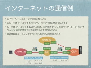 wakamonog meeting 10
インターネットの通信例
各ネットワークはルータで接続されている
各ルータは IP パケットをホップバイホップで目的地まで転送する
ルータは IP パケットを転送するため、目的地の Preﬁx と次ホップ (ルータ) を示す
Nexthop の対応情報を経路情報としてを保持している
経路情報はルーティングプロトコルなどにより制御される
アクセス網 ISP
大規模 ISP
CSP
6
ルータ
ルータ
ルータ ルータ-B ルータ-C
ルータ
ルータ
ルータ-A
宛先 Preﬁx Nexthop
CSP ルータ-A
CSP ルータ-B
宛先 Preﬁx Nexthop
CSP ルータ-C
 