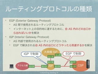 wakamonog meeting 10
ルーティングプロトコルの種類
EGP (Exterior Gateway Protocol)
AS 間で使用されるルーティングプロトコル
インターネット上の目的地に達するために、自 AS 内のどの出口か
ら出ればいいかを解決
IGP (Interior Gateway Protocol)
AS 内部で使用されるルーティングプロトコル
EGP で解決される自 AS 内の出口にどうやったら到達するかを解決
7
アクセス網 ISP
大規模 ISP
CSPルータ
ルータ
ルータ ルータ ルータ
ルータ
ルータ
ルータ
EGP で制御IGP で制御
 