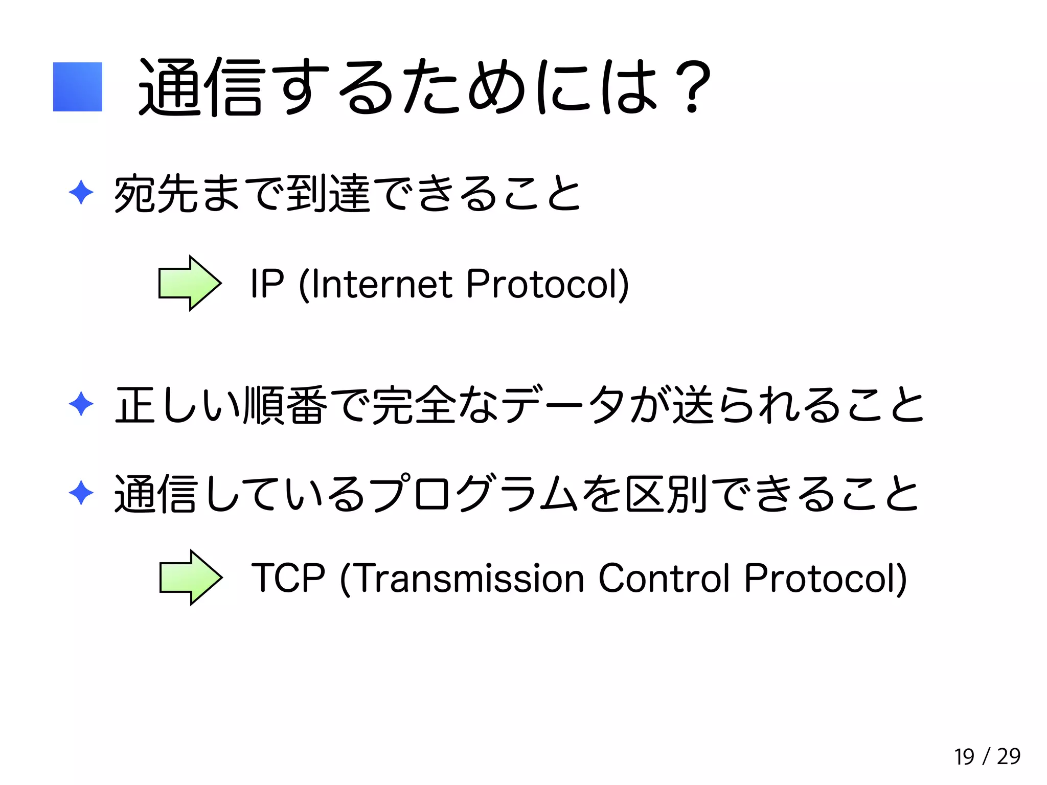 / 29 
通信するためには？ 
✦ 宛先まで到達できること 
19 
IP (Internet Protocol) 
✦ 正しい順番で完全なデータが送られること 
✦ 通信しているプログラムを区別できること 
TCP (Transmission Control Protocol) 
 