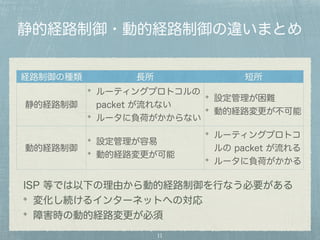 静的経路制御・動的経路制御の違いまとめ 
経路制御の種類長所短所 
静的経路制御 
ルーティングプロトコルの 
packet が流れない 
ルータに負荷がかからない 
11 
設定管理が困難 
動的経路変更が不可能 
動的経路制御設定管理が容易 
動的経路変更が可能 
ルーティングプロトコ 
ルの packet が流れる 
ルータに負荷がかかる 
ISP 等では以下の理由から動的経路制御を行なう必要がある 
変化し続けるインターネットへの対応 
障害時の動的経路変更が必須 
 
