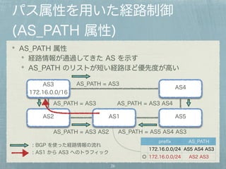 パス属性を用いた経路制御 
(AS_PATH 属性) 
AS_PATH 属性 
経路情報が通過してきた AS を示す 
AS_PATH のリストが短い経路ほど優先度が高い 
AS_PATH = AS3 
AS_PATH = AS3 AS_PATH = AS3 AS4 
26 
AS3 
172.16.0.0/16 
AS4 
AS2 AS5 
AS_PATH = AS3 AS2 
prefix AS_PATH 
172.16.0.0/24 AS5 AS4 AS3 
◎ 172.16.0.0/24 AS2 AS3 
AS1 
AS_PATH = AS5 AS4 AS3 
: BGP を使った経路情報の流れ 
: AS1 から AS3 へのトラフィック 
 