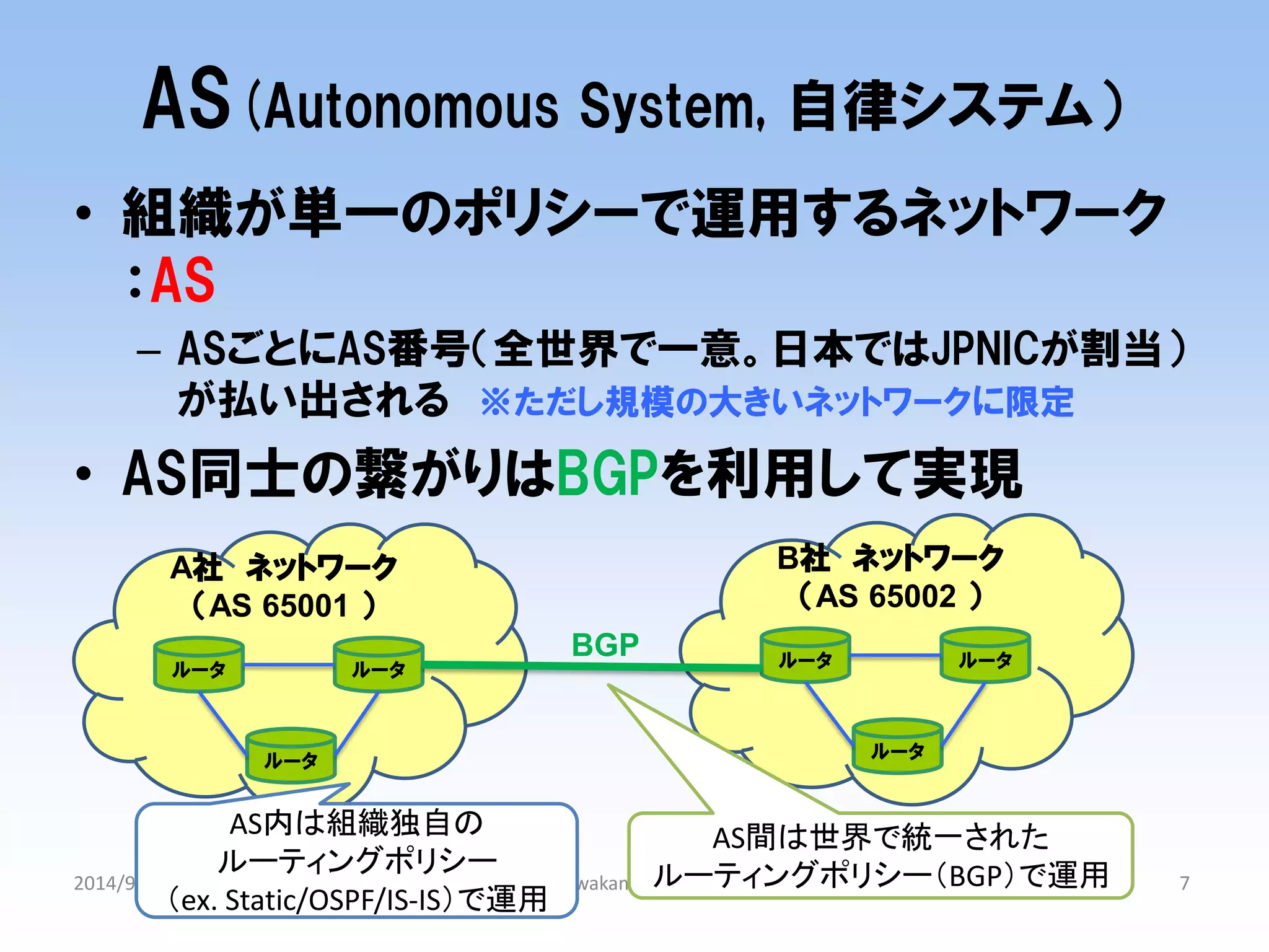 AS(Autonomous System, 自律システム） 
2014/9/29 
wakamonog6 
7 
•組織が単一のポリシーで運用するネットワーク ：AS 
–ASごとにAS番号（全世界で一意。日本ではJPNICが割当） が払い出される ※ただし規模の大きいネットワークに限定 
•AS同士の繋がりはBGPを利用して実現 
A社 ネットワーク （AS 65001 ） 
ルータ 
ルータ 
ルータ 
B社 ネットワーク 
（AS 65002 ） 
ルータ 
ルータ 
ルータ 
BGP 
AS内は組織独自の 
ルーティングポリシー 
（ex. Static/OSPF/IS-IS）で運用 
AS間は世界で統一された ルーティングポリシー（BGP）で運用  