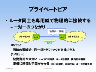 プライベートピア 
•ルータ同士を専用線で物理的に接続する 
–一対一のつながり 
メリット： 
回線の帯域分、目一杯トラフィックを交換できる 
デメリット： 
投資費用が大きい （ex）DC利用費、ルータ設置費、構内配線費用 
準備に時間と手間がかかる (ex)DC契約、回線手配、ルータ設置手配 
2014/9/29 
wakamonog6 
16 
AS 65001 
AS 65002 
ルータ 
ルータ 
物理的に接続 
BGP  