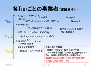 各Tierごとの事業者（諸説あり※） 
2014/9/29 
wakamonog6 
20 
Tier1 
Tier2 
Tier3 
NTTコミュニケーションズ ( NTT.net ) 
ベライゾン 
TATAコミュニケーションズ 
AT & T 
Sprint 
Level 3 
ドイツテレコム 
NTTコミュニケーションズ (OCN) 
ソフトバンク（モバイル、BB、テレコム） 
KDDI 
BIGLOBE 
IIJ 
So-net 
コンテンツ事業者 
地域ISP 
CATV事業者 
Akamai？ 
Google？ 
CDN事業者？ 
巨大コンテンツ事業者？ 
※Tier１の定義は 
「他社のトランジット提供を受けずに フルルートを保持しているAS」とありますが、 Tier1以外は厳密な定義はありません。 
本資料は人から聞いた話と勝手な憶測で 
作成していますm(_ _)m 
クラウド事業者  