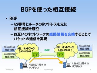 AS65001の 
経路情報 
AS65002の 
経路情報 
AS65002の 
経路情報 
AS65001の 
経路情報 
B社 ネットワーク （AS 65002 ） 
BGPを使った相互接続 
2014/9/29 
wakamonog6 
8 
A社 ネットワーク 
（AS 65001 ） 
ルータ 
ルータ 
•BGP 
–AS番号とルータのIPアドレスを元に 相互接続を確立 
–お互いのネットワークの経路情報を交換することで パケットの通信を実現 
BGP 
AS65001所有の 
IPアドレス 
AS65002所有の IPアドレス  