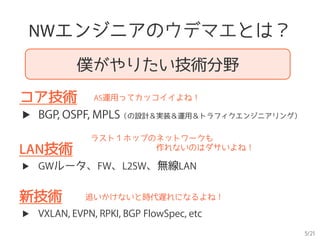5/21
NWエンジニアのウデマエとは？
僕がやりたい技術分野
コア技術 AS運用ってカッコイイよね！
▶  BGP, OSPF, MPLS（の設計＆実装＆運用＆トラフィクエンジニアリング）
LAN技術
ラスト１ホップのネットワークも
　　　　　　　　作れないのはダサいよね！
▶  GWルータ、FW、L2SW、無線LAN
新技術 追いかけないと時代遅れになるよね！
▶  VXLAN, EVPN, RPKI, BGP FlowSpec, etc
 
