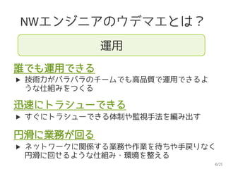 6/21
NWエンジニアのウデマエとは？
誰でも運用できる
円滑に業務が回る
▶  技術力がバラバラのチームでも高品質で運用できるよ
うな仕組みをつくる
▶  ネットワークに関係する業務や作業を待ちや手戻りなく
円滑に回せるような仕組み・環境を整える
迅速にトラシューできる
▶  すぐにトラシューできる体制や監視手法を編み出す
運用
 
