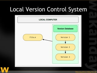Local Version Control System
 