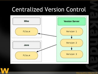 Centralized Version Control
 