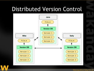 Distributed Version Control
 