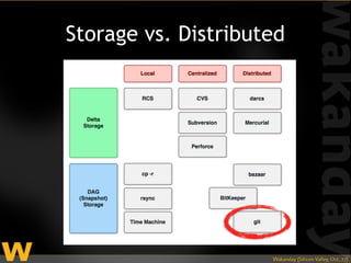 Storage vs. Distributed
 
