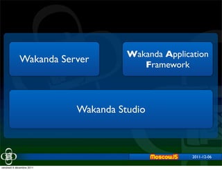 Wakanda Application
             Wakanda Server             Framework



                           Wakanda Studio



                                                    2011-12-06

vendredi 9 décembre 2011
 