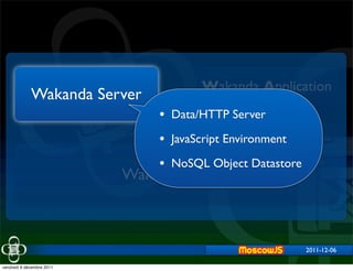 Wakanda Application
             Wakanda Server               Framework
                               • Data/HTTP Server
                               • JavaScript Environment
                               • NoSQL Object Datastore
                           Wakanda Studio



                                                          2011-12-06

vendredi 9 décembre 2011
 