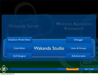 Wakanda Application
             Wakanda Server                       Framework

            DataStore Model Editor                       Debugger


                      Code Editor    Wakanda Studio   Users & Groups


                     GUI Designer                      Administration




                                                                    2011-12-06

vendredi 9 décembre 2011
 