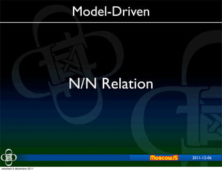 Model-Driven




                           N/N Relation



                                          2011-12-06
                                              2011-11-29


vendredi 9 décembre 2011
 