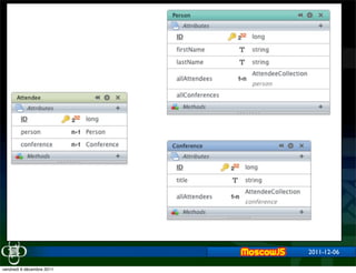 2011-12-06

vendredi 9 décembre 2011
 