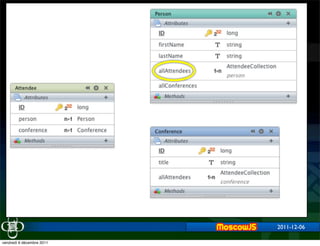 2011-12-06

vendredi 9 décembre 2011
 
