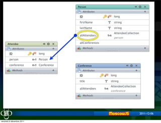 2011-12-06

vendredi 9 décembre 2011
 