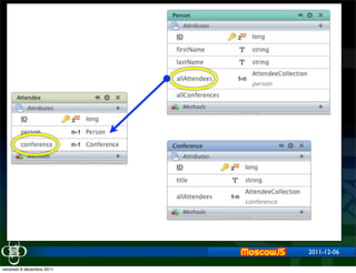 2011-12-06

vendredi 9 décembre 2011
 