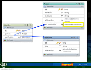 2011-12-06

vendredi 9 décembre 2011
 