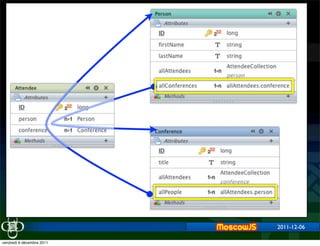 2011-12-06

vendredi 9 décembre 2011
 