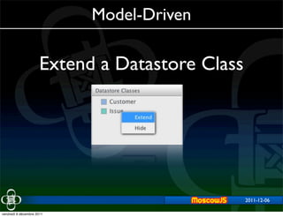 Model-Driven

                      Extend a Datastore Class




                                                 2011-12-06
                                                     2011-11-29


vendredi 9 décembre 2011
 