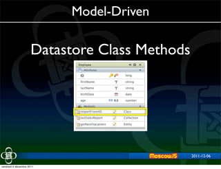 Model-Driven

                      Datastore Class Methods




                                                2011-12-06
                                                    2011-11-29


vendredi 9 décembre 2011
 