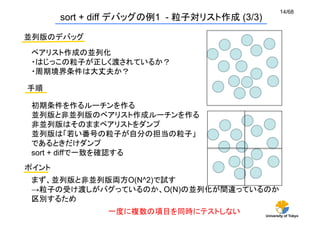14/68
         sort + diff デバッグの例1 - 粒子対リスト作成 (3/3)	

並列版のデバッグ	
 ペアリスト作成の並列化
 ・はじっこの粒子が正しく渡されているか？
 ・周期境界条件は大丈夫か？

手順	

 初期条件を作るルーチンを作る
 並列版と非並列版のペアリスト作成ルーチンを作る
 非並列版はそのままペアリストをダンプ
 並列版は「若い番号の粒子が自分の担当の粒子」
 であるときだけダンプ
 sort + diffで一致を確認する
ポイント	
 まず、並列版と非並列版両方O(N^2)で試す
 →粒子の受け渡しがバグっているのか、O(N)の並列化が間違っているのか
 区別するため	
                 一度に複数の項目を同時にテストしない	
         University of Tokyo
 