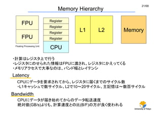 21/68
                                   Memory Hierarchy	

                              Register
       FPU
                              Register
                              Register
                                           L1     L2    Memory
       FPU                    Register

 Floating Processing Unit	
                              CPU
・計算はレジスタ上で行う
・レジスタにのせられた情報はFPUに渡され、レジスタにかえってくる
・メモリアクセスで大事なのは、バンド幅とレイテンシ
Latency	
  CPUにデータを要求されてから、レジスタに届くまでのサイクル数
  ・L1キャッシュで数サイクル、L2で10 20サイクル、主記憶は 数百サイクル	
Bandwidth	
   CPUにデータが届き始めてからのデータ転送速度
   絶対値(GB/s)よりも、計算速度との比(B/F)の方が良く使われる	
                                                           University of Tokyo
 
