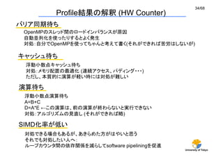 34/68
          Profile結果の解釈 (HW Counter)	
バリア同期待ち	
 OpenMPのスレッド間のロードインバランスが原因
 自動並列化を使ったりするとよく発生
 対処：自分でOpenMPを使ってちゃんと考えて書く(それができれば苦労はしないが)

キャッシュ待ち	
 浮動小数点キャッシュ待ち
 対処：メモリ配置の最適化 (連続アクセス、パディング・・・)
 ただし、本質的に演算が軽い時には対処が難しい

演算待ち	
 浮動小数点演算待ち
 A=B+C
 D=A*E ←この演算は、前の演算が終わらないと実行できない
 対処：アルゴリズムの見直し (それができれば略)

SIMD化率が低い	
 対処できる場合もあるが、あきらめた方がはやいと思う
 それでも対処したい人へ：
 ループカウンタ間の依存関係を減らしてsoftware pipeliningを促進	
                                              University of Tokyo
 