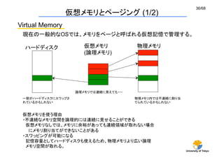 36/68
                 仮想メモリとページング (1/2)
Virtual Memory
 現在の一般的なOSでは、メモリをページと呼ばれる仮想記憶で管理する。

  ハードディスク	
            仮想メモリ              物理メモリ	
                       (論理メモリ)	




                    論理メモリでは連続に見えても・・・	
 一部がハードディスクにスワップさ                         物理メモリ内では不連続に割り当
 れているかもしれない	
                             てられているかもしれない	


 仮想メモリを使う理由
 ・不連続なメモリ空間を論理的には連続に見せることができる
  仮想メモリなしでは、メモリに余裕があっても連続領域が取れない場合  
   にメモリ割り当てができないことがある
 ・スワッピングが可能になる
  記憶容量としてハードディスクも使えるため、物理メモリより広い論理
  メモリ空間が取れる。
                                                            University of Tokyo
 