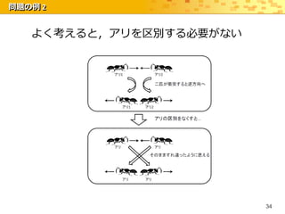 問題の例 2


   よく考えると，アリを区別する必要がない




                         34
 