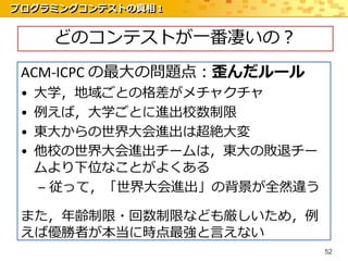 プログラミングコンテストの真相 1


      どのコンテストが一番凄いの？
 ACM-ICPC の最大の問題点：歪んだルール
 •   大学，地域ごとの格差がメチャクチャ
 •   例えば，大学ごとに進出校数制限
 •   東大からの世界大会進出は超絶大変
 •   他校の世界大会進出チームは，東大の敗退チー
     ムより下位なことがよくある
     – 従って，「世界大会進出」の背景が全然違う

 また，年齢制限・回数制限なども厳しいため，例
 えば優勝者が本当に時点最強と言えない
                              52
 