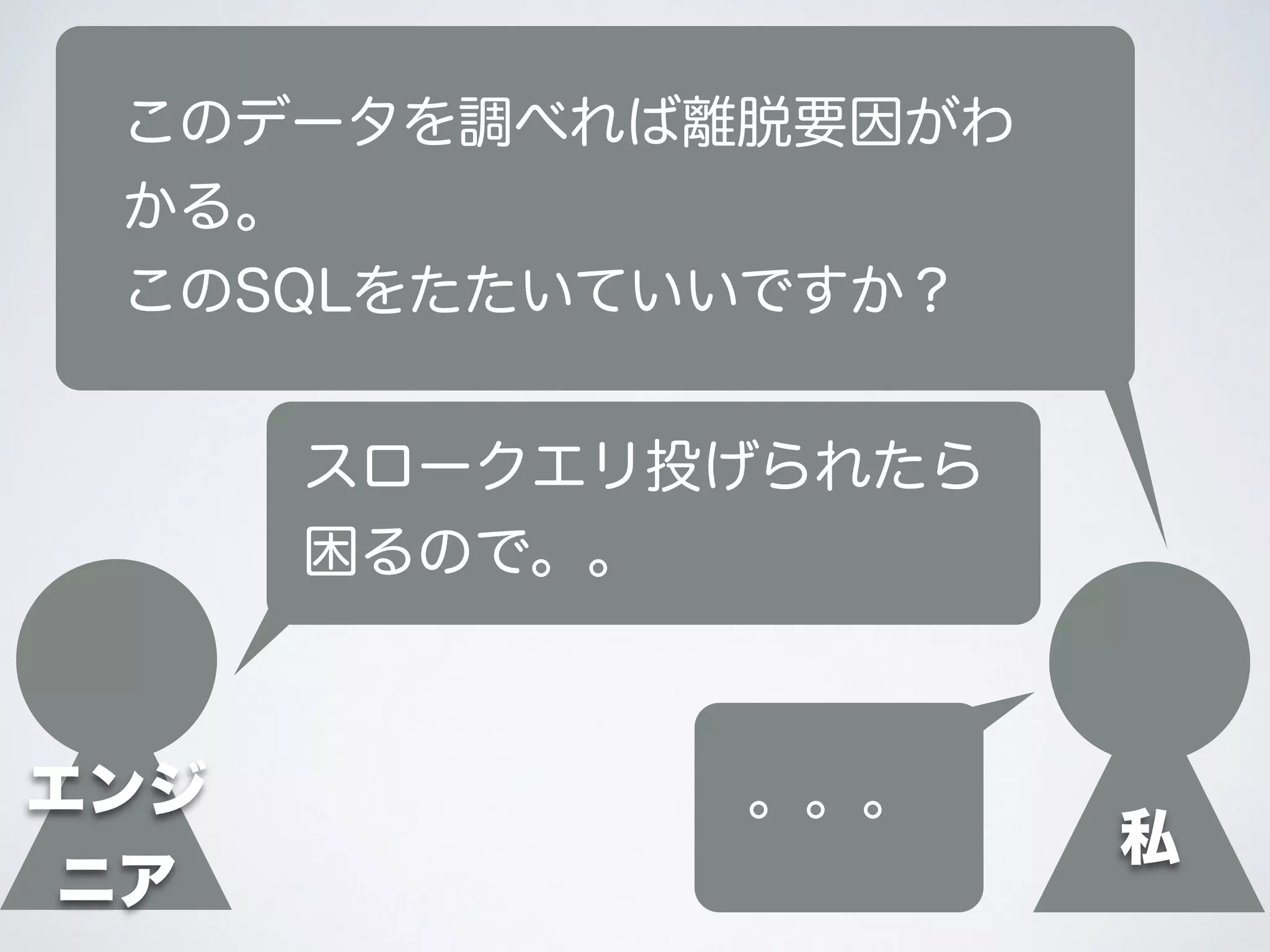 エンジ
ニア
このデータを調べれば離脱要因がわ
かる。
このSQLをたたいていいですか？
スロークエリ投げられたら
困るので。。
私
。。。
 