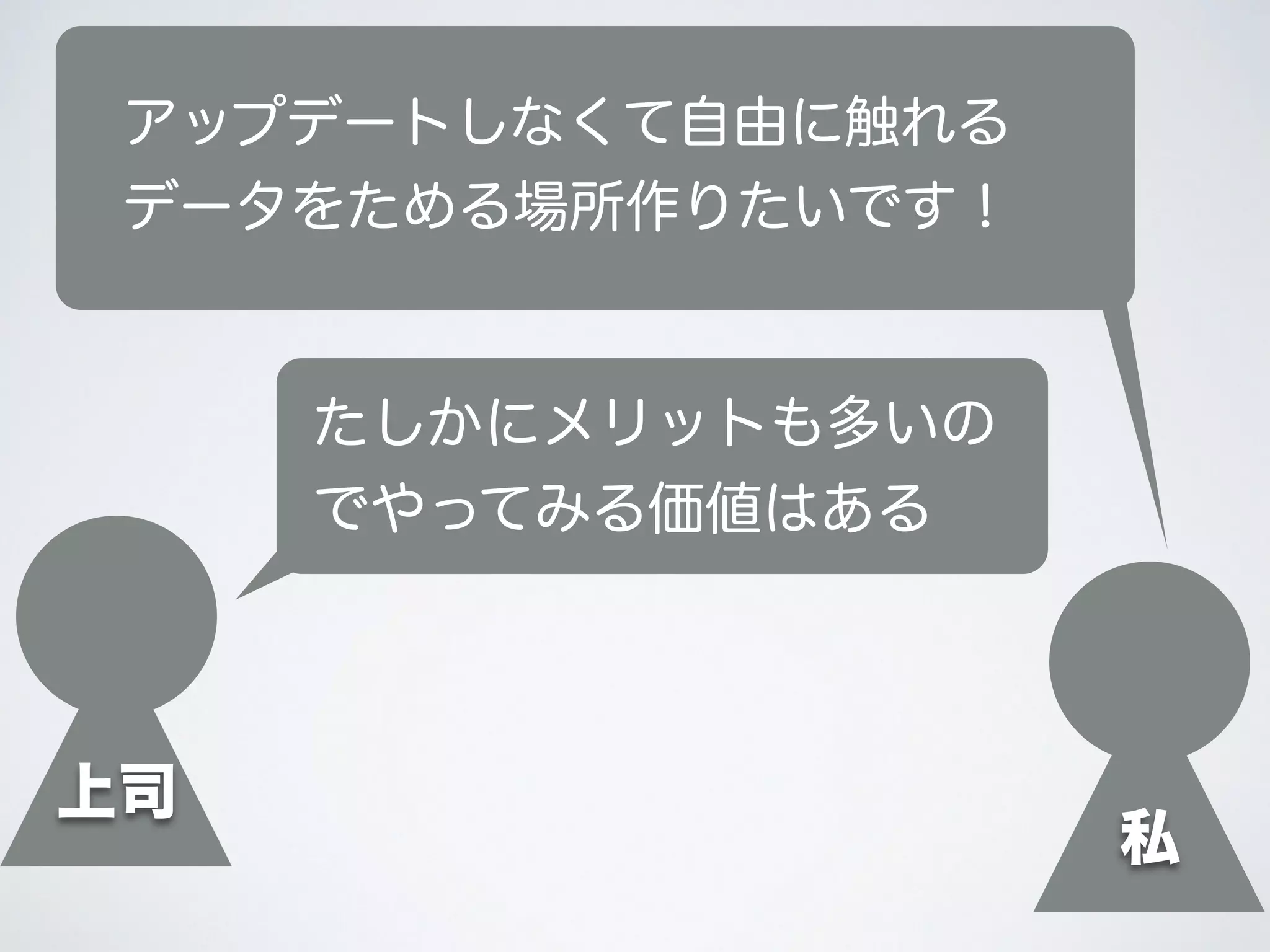 上司
アップデートしなくて自由に触れる
データをためる場所作りたいです！
たしかにメリットも多いの
でやってみる価値はある
私
 