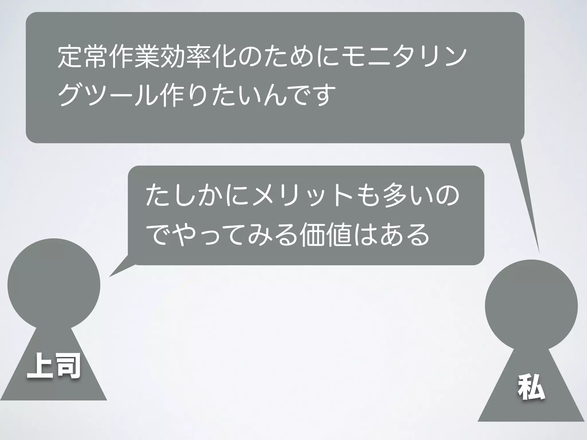上司
定常作業効率化のためにモニタリン
グツール作りたいんです
たしかにメリットも多いの
でやってみる価値はある
私
 