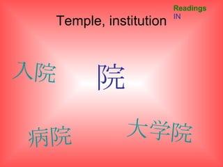 Temple, institution 院 Readings IN 病院 大学院 入院 