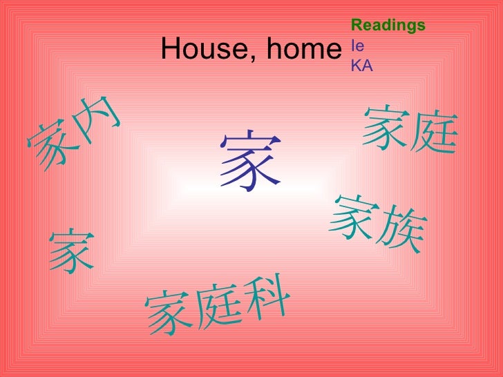 Wakatta Unit 3 Kanji