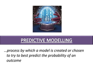 …process by which a model is created or chosen
to try to best predict the probability of an
outcome
 