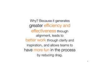 7
Why? Because it generates
greater efficiency and
effectiveness through
alignment, leads to
better work through clarity and
inspiration, and allows teams to
have more fun in the process
by reducing drag.
 