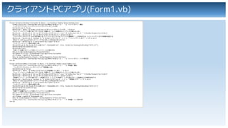Wake and Shutdown on LAN | PDF